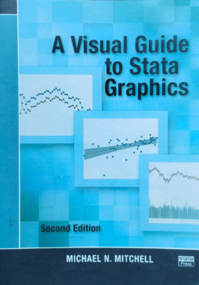 A Visual Guide to Stata Graphics