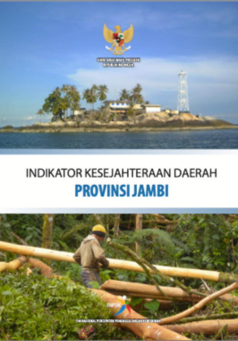 Indikator Kesejahteraan Daerah Provinsi Jambi